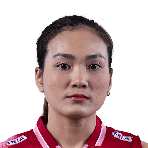 Kuttika Kaewpin official portrait