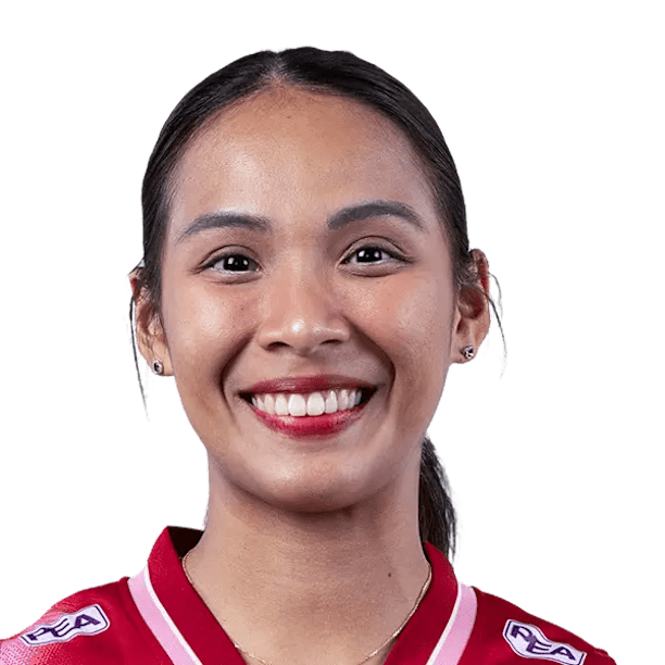 Thanacha Sooksod official portrait