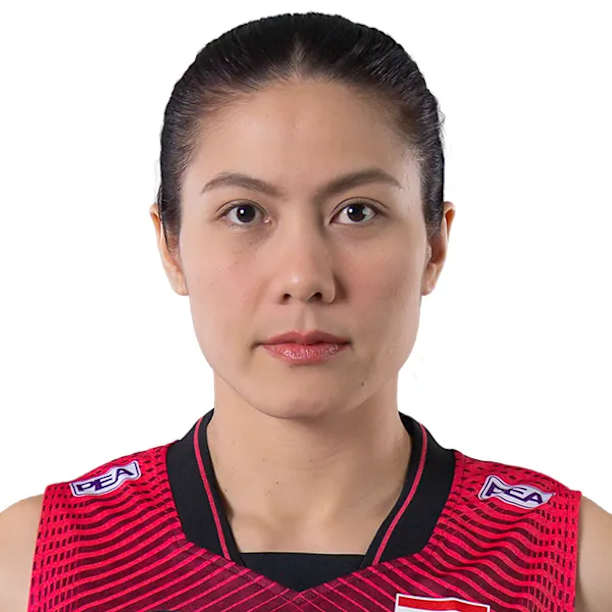 Thatdao Nuekjang official portrait